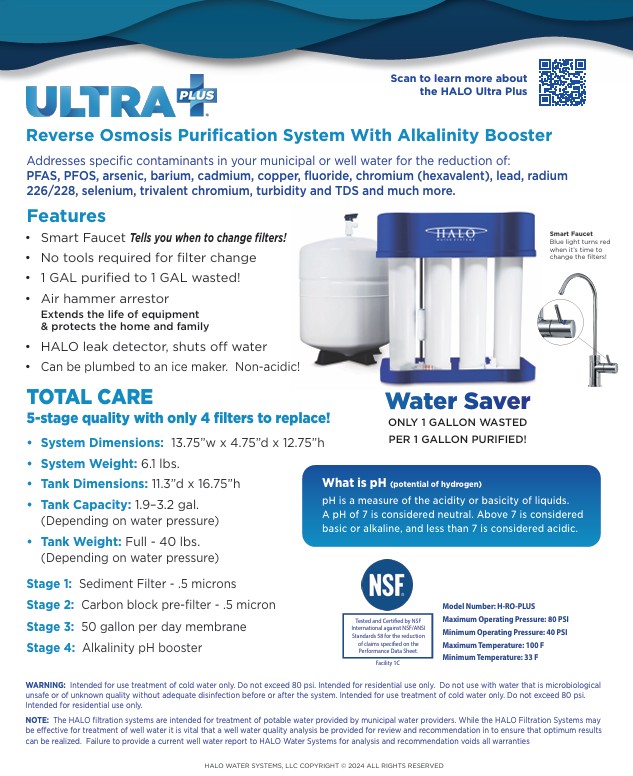 Halo- Reverse Osmosis